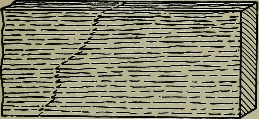 An illustration from Modern cabinetwork, furniture & fitments; an account of the theory & practice in the production of all kinds of cabinetwork & furniture, with chapters on the growth and progress of design and construction;, 1910, leaf 442