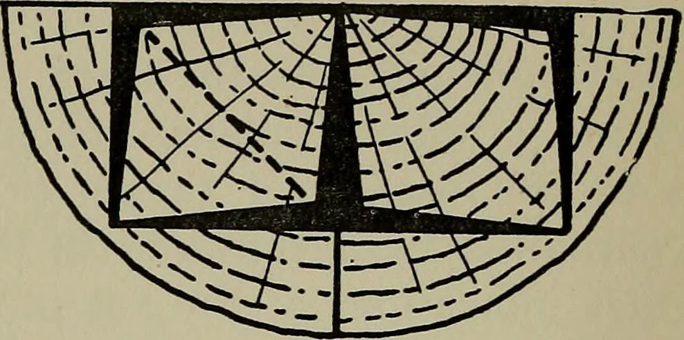 An illustration from Modern cabinetwork, furniture & fitments; an account of the theory & practice in the production of all kinds of cabinetwork & furniture, with chapters on the growth and progress of design and construction;, 1910, leaf 443