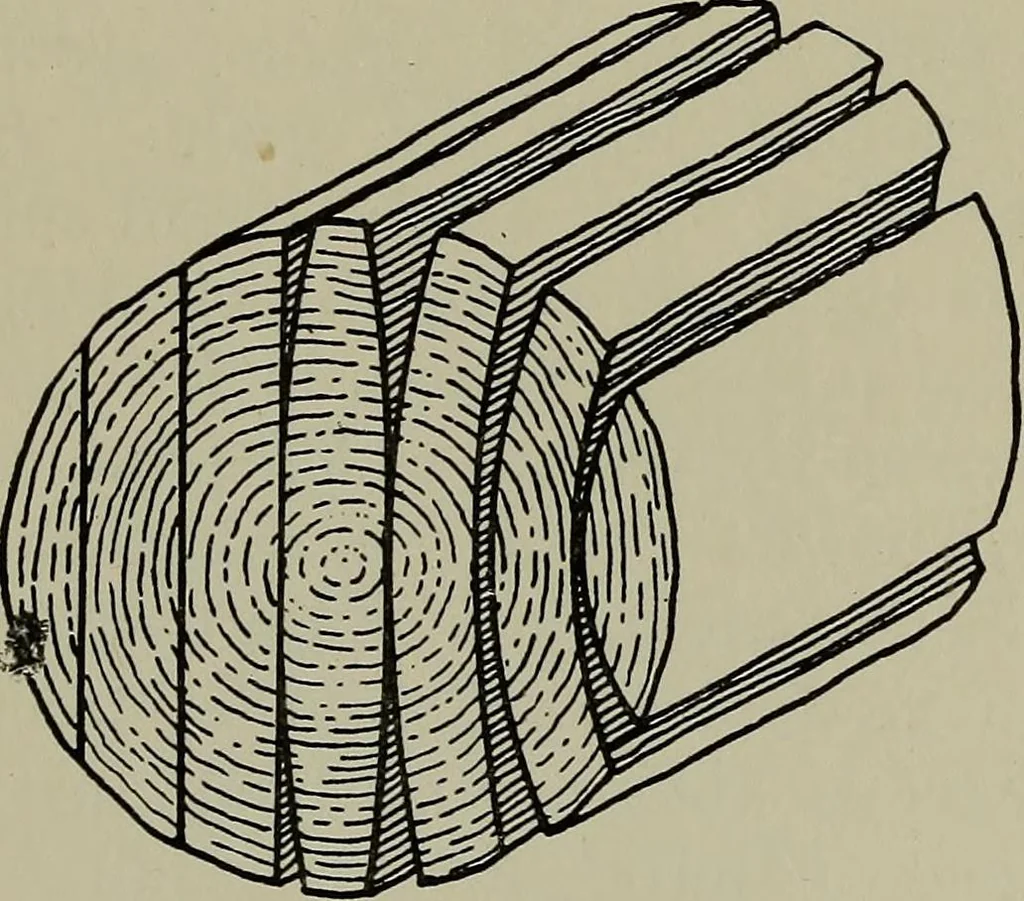 An illustration from Modern cabinetwork, furniture & fitments; an account of the theory & practice in the production of all kinds of cabinetwork & furniture, with chapters on the growth and progress of design and construction;, 1910, leaf 443