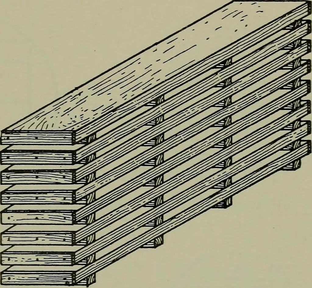 An illustration from Modern cabinetwork, furniture & fitments; an account of the theory & practice in the production of all kinds of cabinetwork & furniture, with chapters on the growth and progress of design and construction;, 1910, leaf 444