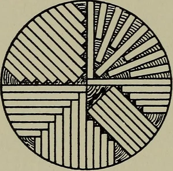 An illustration from Modern cabinetwork, furniture & fitments; an account of the theory & practice in the production of all kinds of cabinetwork & furniture, with chapters on the growth and progress of design and construction;, 1910, leaf 445