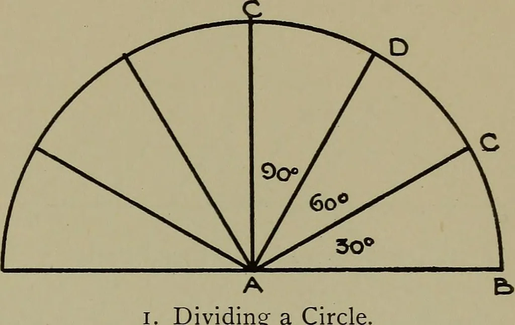 An illustration from Modern cabinetwork, furniture & fitments; an account of the theory & practice in the production of all kinds of cabinetwork & furniture, with chapters on the growth and progress of design and construction;, 1910, leaf 48
