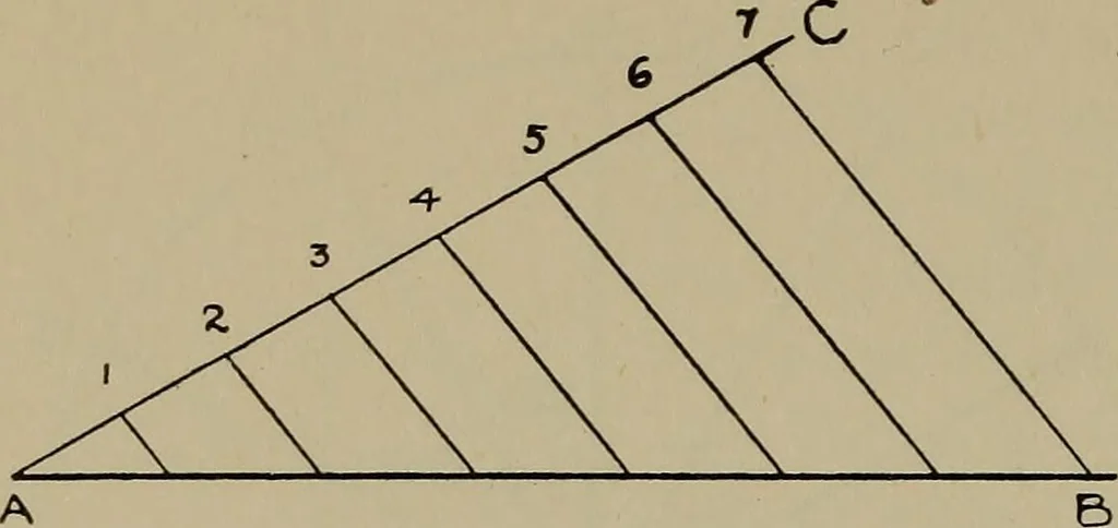 An illustration from Modern cabinetwork, furniture & fitments; an account of the theory & practice in the production of all kinds of cabinetwork & furniture, with chapters on the growth and progress of design and construction;, 1910, leaf 49