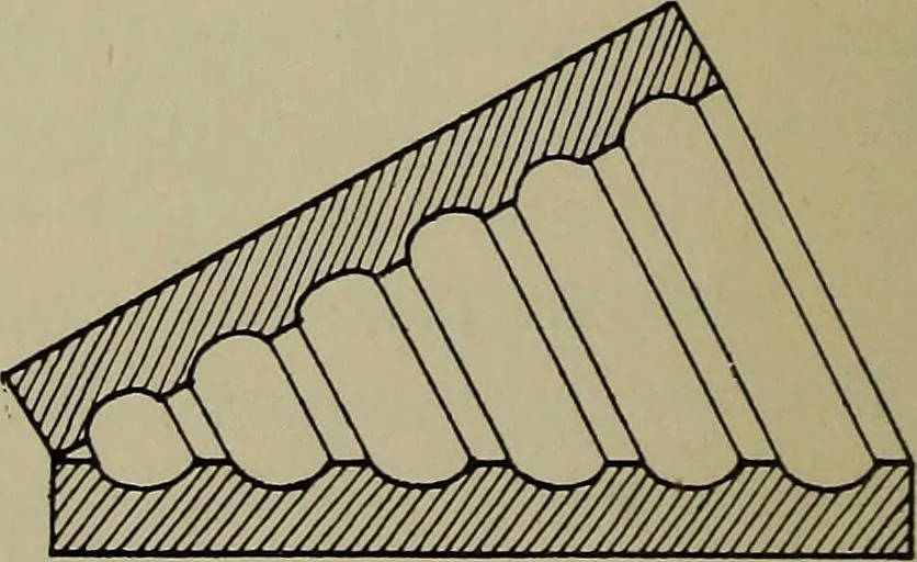 An illustration from Modern cabinetwork, furniture & fitments; an account of the theory & practice in the production of all kinds of cabinetwork & furniture, with chapters on the growth and progress of design and construction;, 1910, leaf 49