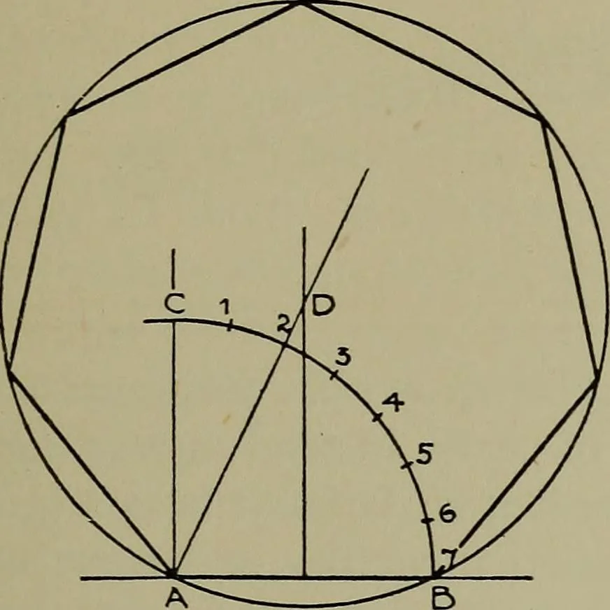 An illustration from Modern cabinetwork, furniture & fitments; an account of the theory & practice in the production of all kinds of cabinetwork & furniture, with chapters on the growth and progress of design and construction;, 1910, leaf 50