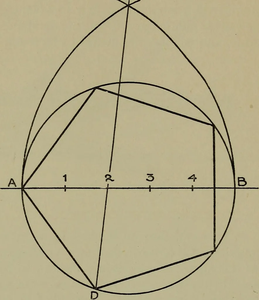 An illustration from Modern cabinetwork, furniture & fitments; an account of the theory & practice in the production of all kinds of cabinetwork & furniture, with chapters on the growth and progress of design and construction;, 1910, leaf 50