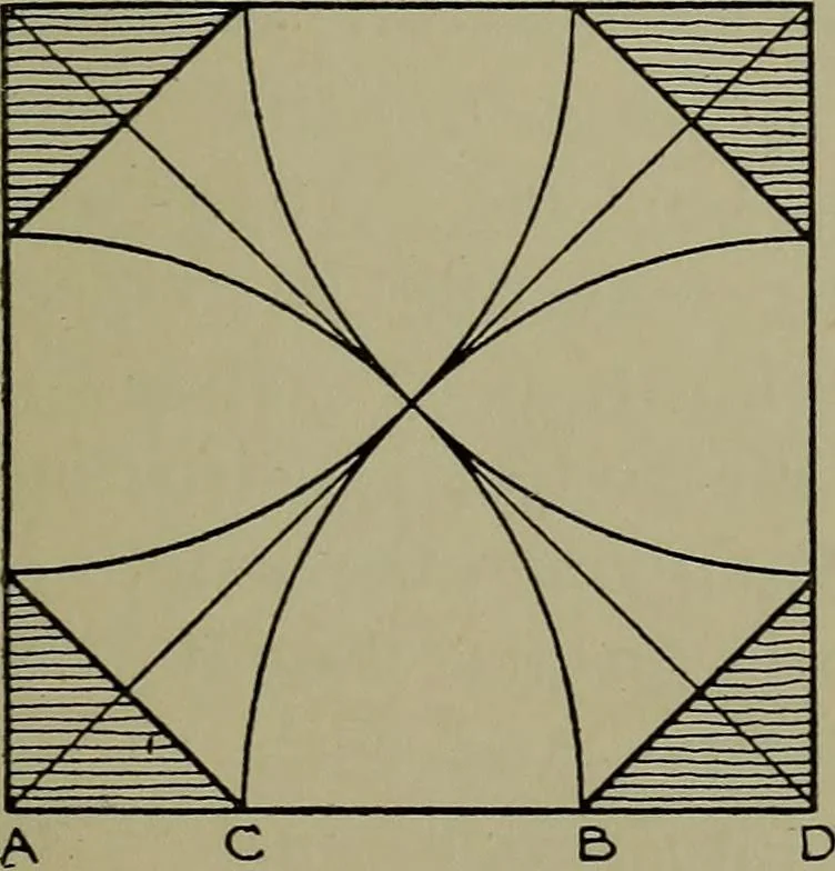 An illustration from Modern cabinetwork, furniture & fitments; an account of the theory & practice in the production of all kinds of cabinetwork & furniture, with chapters on the growth and progress of design and construction;, 1910, leaf 50