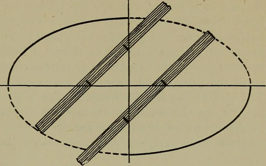 An illustration from Modern cabinetwork, furniture & fitments; an account of the theory & practice in the production of all kinds of cabinetwork & furniture, with chapters on the growth and progress of design and construction;, 1910, leaf 52