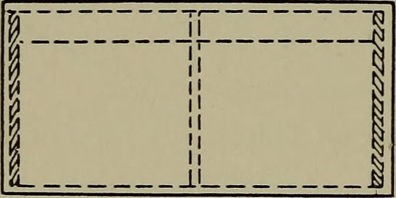 An illustration from Modern cabinetwork, furniture & fitments; an account of the theory & practice in the production of all kinds of cabinetwork & furniture, with chapters on the growth and progress of design and construction;, 1910, leaf 53