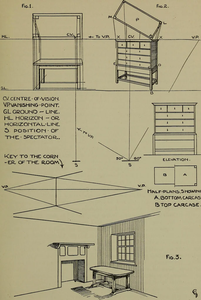 An illustration from Modern cabinetwork, furniture & fitments; an account of the theory & practice in the production of all kinds of cabinetwork & furniture, with chapters on the growth and progress of design and construction;, 1910, leaf 56