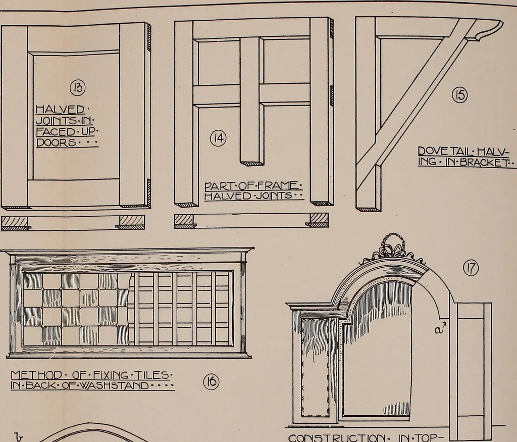 An illustration from Modern cabinetwork, furniture & fitments; an account of the theory & practice in the production of all kinds of cabinetwork & furniture, with chapters on the growth and progress of design and construction;, 1910, leaf 69