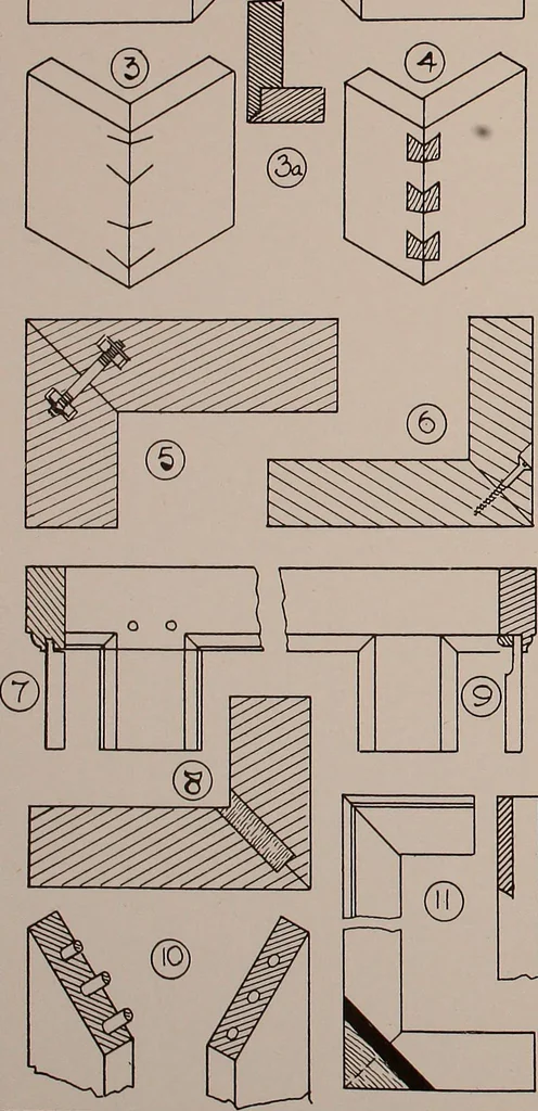 An illustration from Modern cabinetwork, furniture & fitments; an account of the theory & practice in the production of all kinds of cabinetwork & furniture, with chapters on the growth and progress of design and construction;, 1910, leaf 87