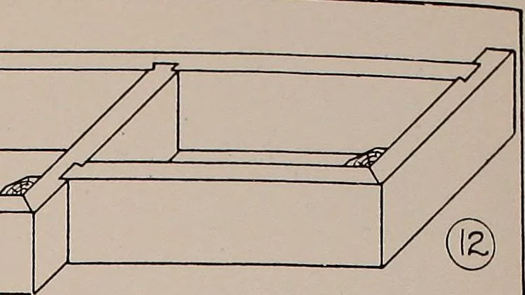 An illustration from Modern cabinetwork, furniture & fitments; an account of the theory & practice in the production of all kinds of cabinetwork & furniture, with chapters on the growth and progress of design and construction;, 1910, leaf 87
