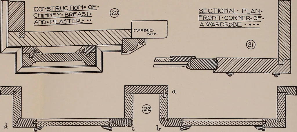An illustration from Modern cabinetwork, furniture & fitments; an account of the theory & practice in the production of all kinds of cabinetwork & furniture, with chapters on the growth and progress of design and construction;, 1910, leaf 93