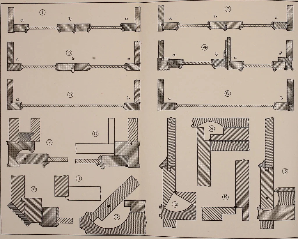 An illustration from Modern cabinetwork, furniture & fitments; an account of the theory & practice in the production of all kinds of cabinetwork & furniture, with chapters on the growth and progress of design and construction;, 1910, leaf 99
