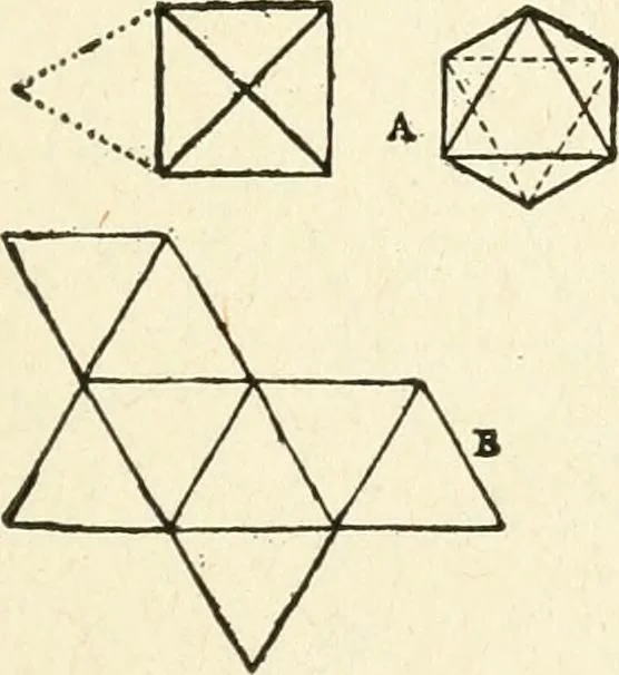 An illustration from Modern carpentry and joinery : being a compilation of the very best things and most modern and practical methods known in the arts of carpentry and joinery, 1910, leaf 100