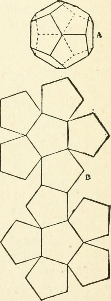 An illustration from Modern carpentry and joinery : being a compilation of the very best things and most modern and practical methods known in the arts of carpentry and joinery, 1910, leaf 100