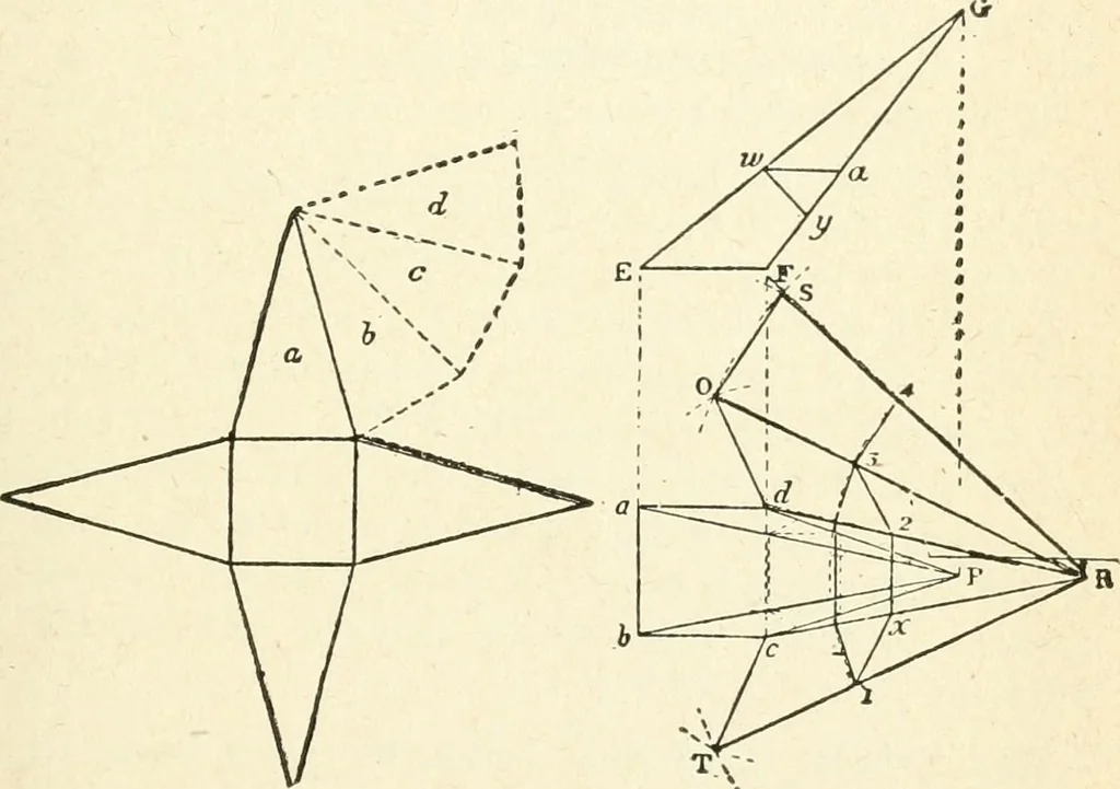 An illustration from Modern carpentry and joinery : being a compilation of the very best things and most modern and practical methods known in the arts of carpentry and joinery, 1910, leaf 102