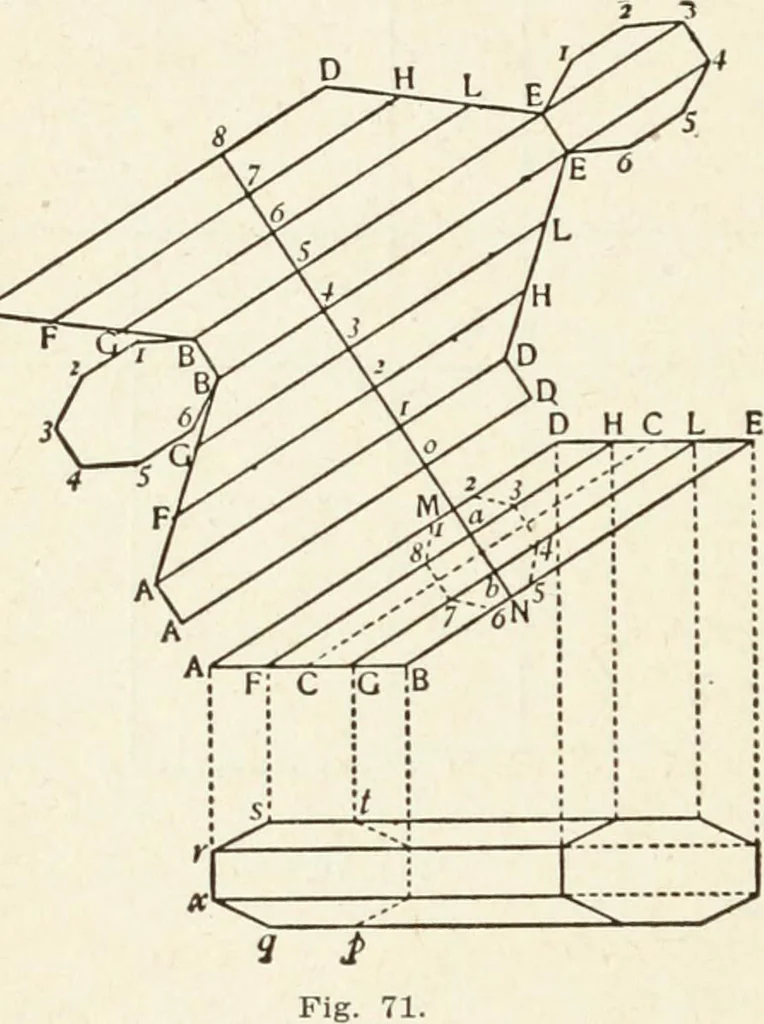 An illustration from Modern carpentry and joinery : being a compilation of the very best things and most modern and practical methods known in the arts of carpentry and joinery, 1910, leaf 105