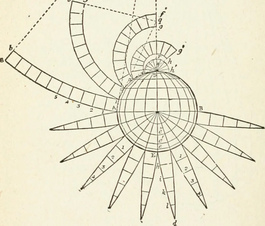 An illustration from Modern carpentry and joinery : being a compilation of the very best things and most modern and practical methods known in the arts of carpentry and joinery, 1910, leaf 117