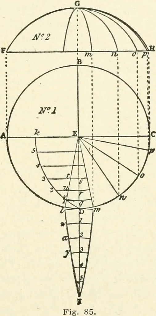 An illustration from Modern carpentry and joinery : being a compilation of the very best things and most modern and practical methods known in the arts of carpentry and joinery, 1910, leaf 120