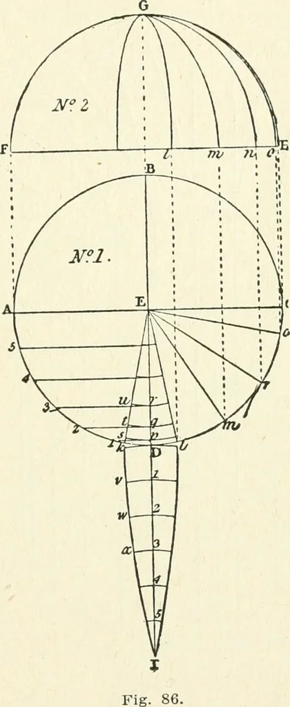 An illustration from Modern carpentry and joinery : being a compilation of the very best things and most modern and practical methods known in the arts of carpentry and joinery, 1910, leaf 122