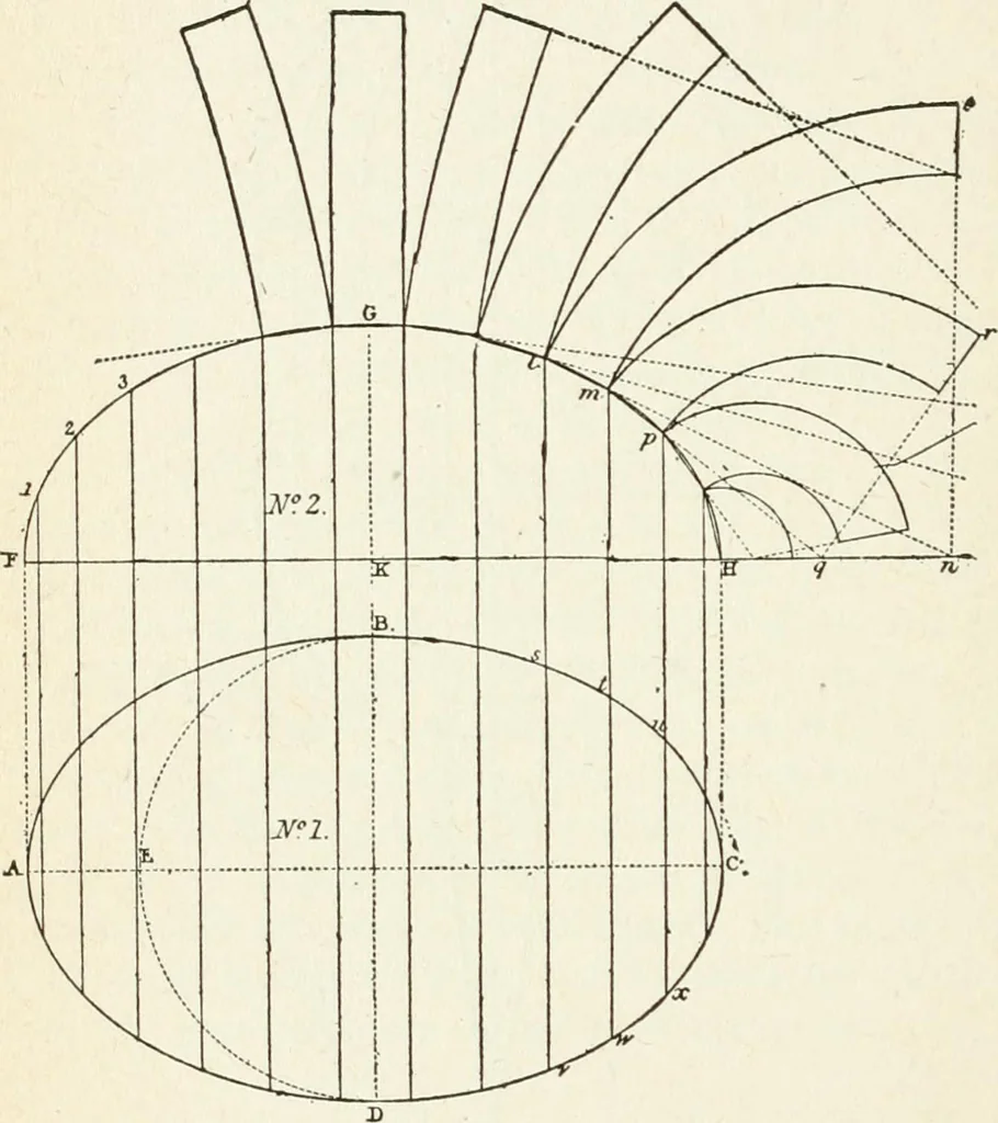 An illustration from Modern carpentry and joinery : being a compilation of the very best things and most modern and practical methods known in the arts of carpentry and joinery, 1910, leaf 123