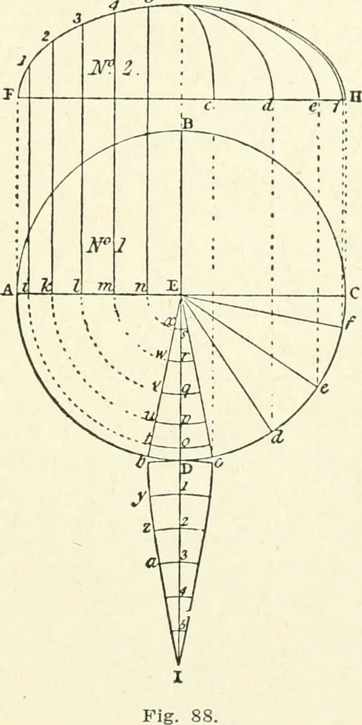 An illustration from Modern carpentry and joinery : being a compilation of the very best things and most modern and practical methods known in the arts of carpentry and joinery, 1910, leaf 124