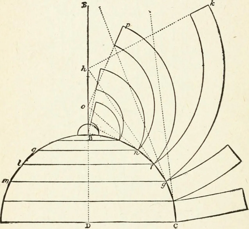 An illustration from Modern carpentry and joinery : being a compilation of the very best things and most modern and practical methods known in the arts of carpentry and joinery, 1910, leaf 125
