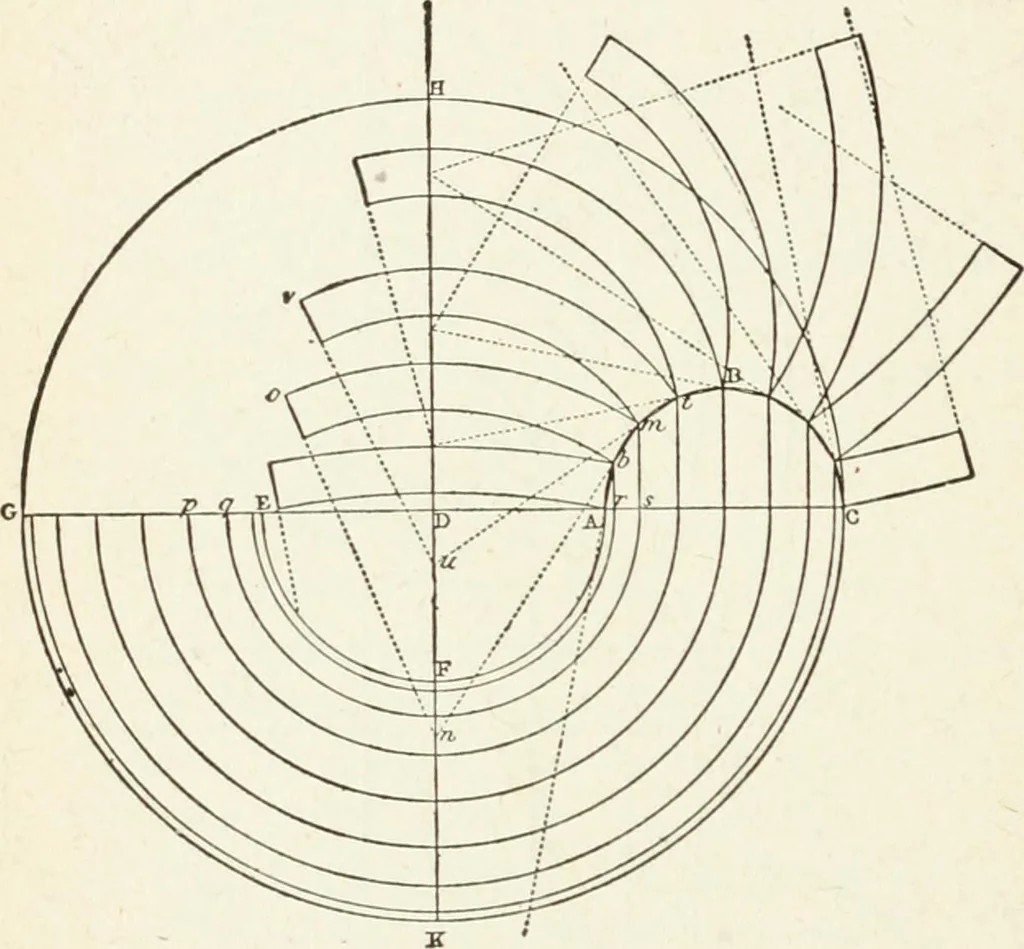 An illustration from Modern carpentry and joinery : being a compilation of the very best things and most modern and practical methods known in the arts of carpentry and joinery, 1910, leaf 131