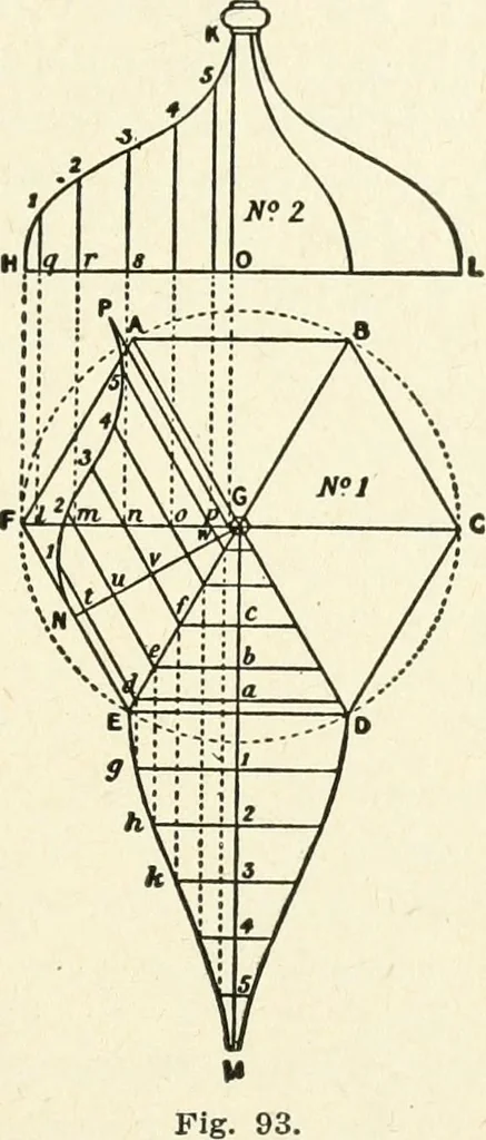 An illustration from Modern carpentry and joinery : being a compilation of the very best things and most modern and practical methods known in the arts of carpentry and joinery, 1910, leaf 132