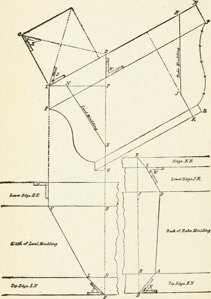 An illustration from Modern carpentry and joinery : being a compilation of the very best things and most modern and practical methods known in the arts of carpentry and joinery, 1910, leaf 141