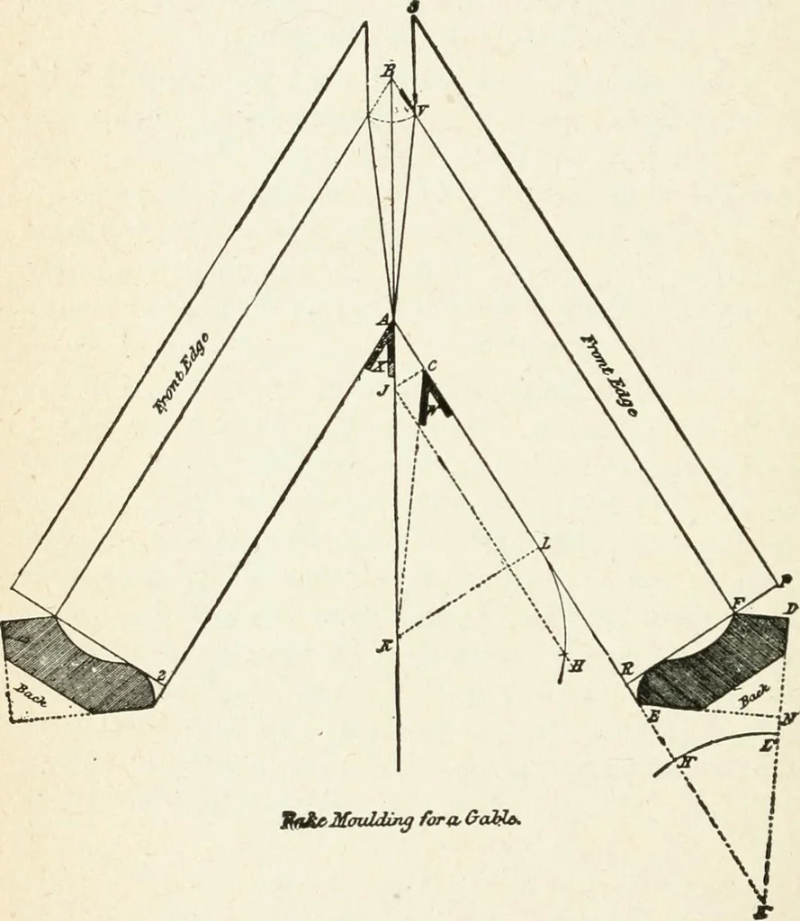 An illustration from Modern carpentry and joinery : being a compilation of the very best things and most modern and practical methods known in the arts of carpentry and joinery, 1910, leaf 143