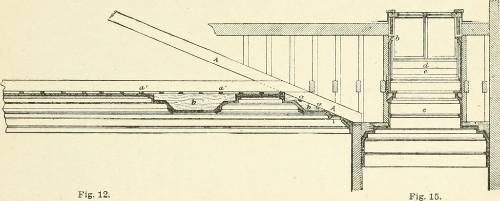 An illustration from Modern carpentry and joinery : being a compilation of the very best things and most modern and practical methods known in the arts of carpentry and joinery, 1910, leaf 150