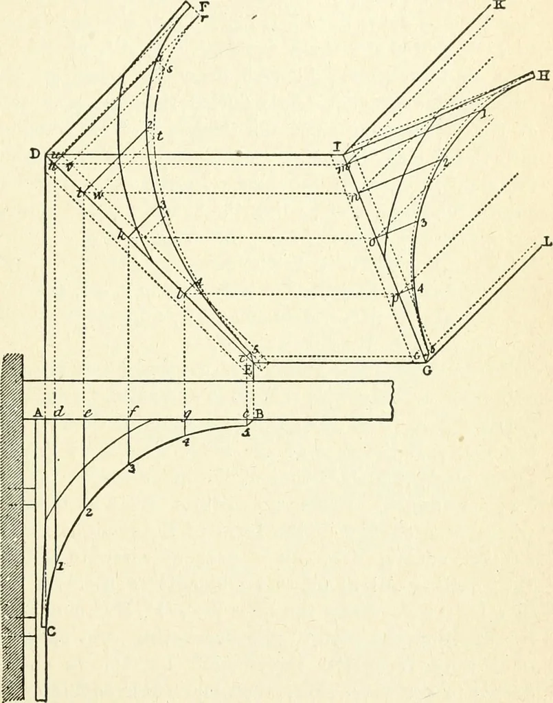 An illustration from Modern carpentry and joinery : being a compilation of the very best things and most modern and practical methods known in the arts of carpentry and joinery, 1910, leaf 156