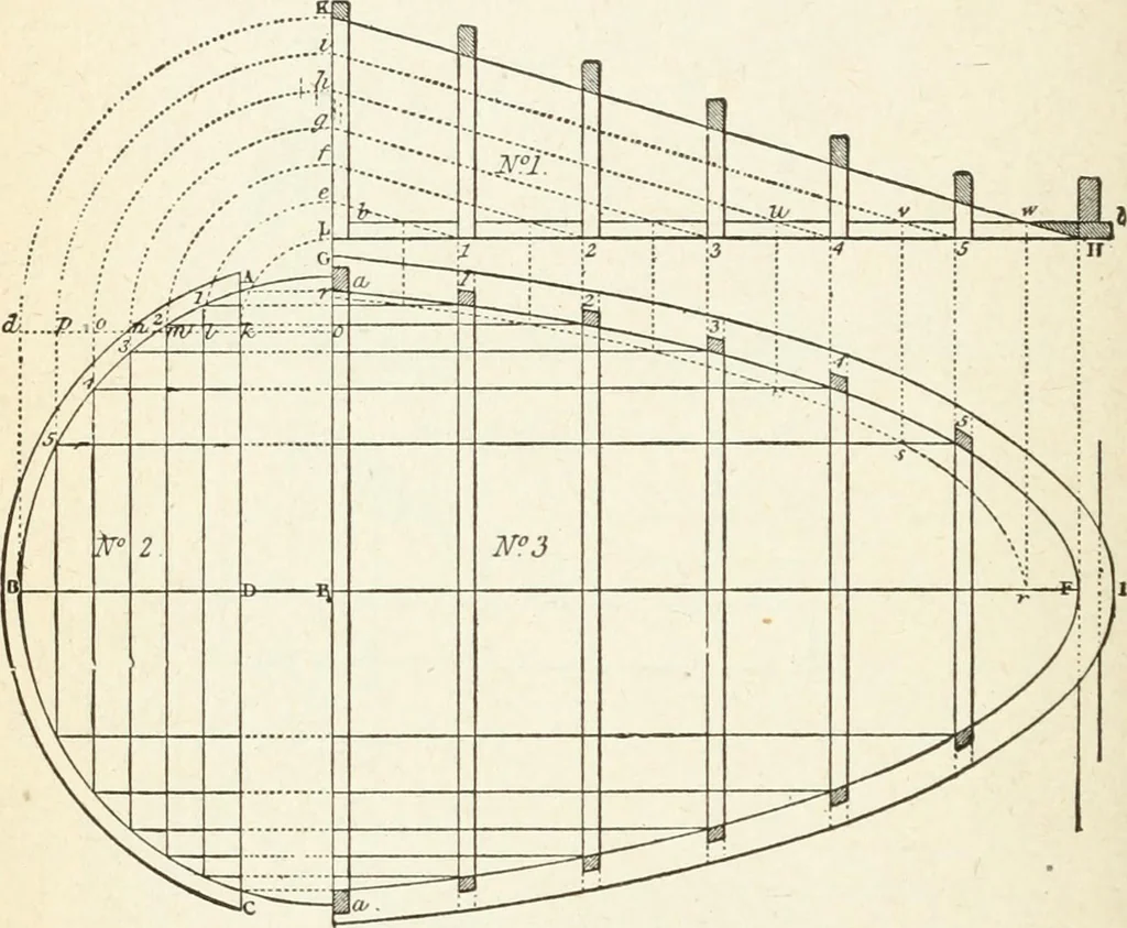 An illustration from Modern carpentry and joinery : being a compilation of the very best things and most modern and practical methods known in the arts of carpentry and joinery, 1910, leaf 161