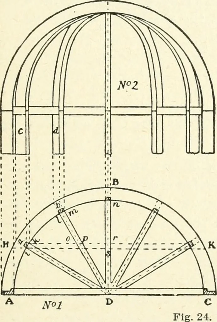 An illustration from Modern carpentry and joinery : being a compilation of the very best things and most modern and practical methods known in the arts of carpentry and joinery, 1910, leaf 162
