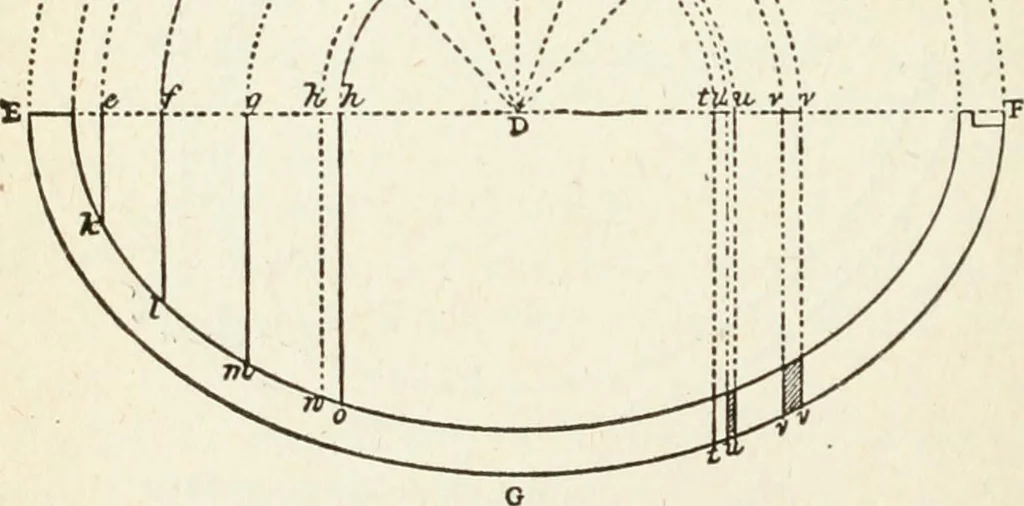 An illustration from Modern carpentry and joinery : being a compilation of the very best things and most modern and practical methods known in the arts of carpentry and joinery, 1910, leaf 165