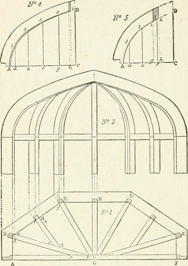 An illustration from Modern carpentry and joinery : being a compilation of the very best things and most modern and practical methods known in the arts of carpentry and joinery, 1910, leaf 169