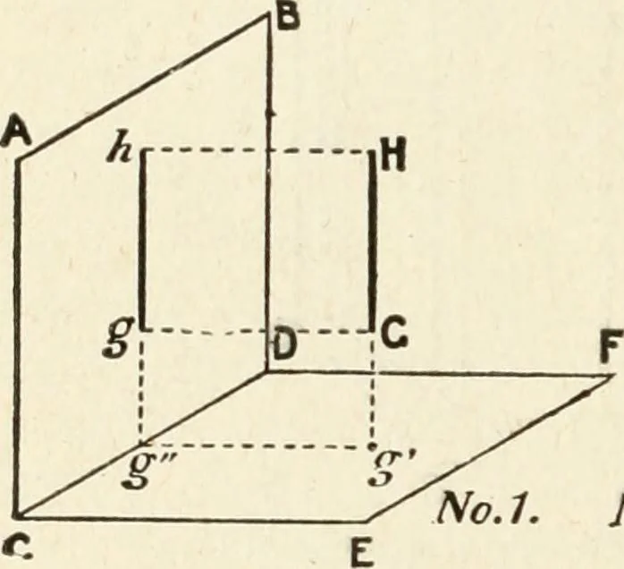 An illustration from Modern carpentry and joinery : being a compilation of the very best things and most modern and practical methods known in the arts of carpentry and joinery, 1910, leaf 17