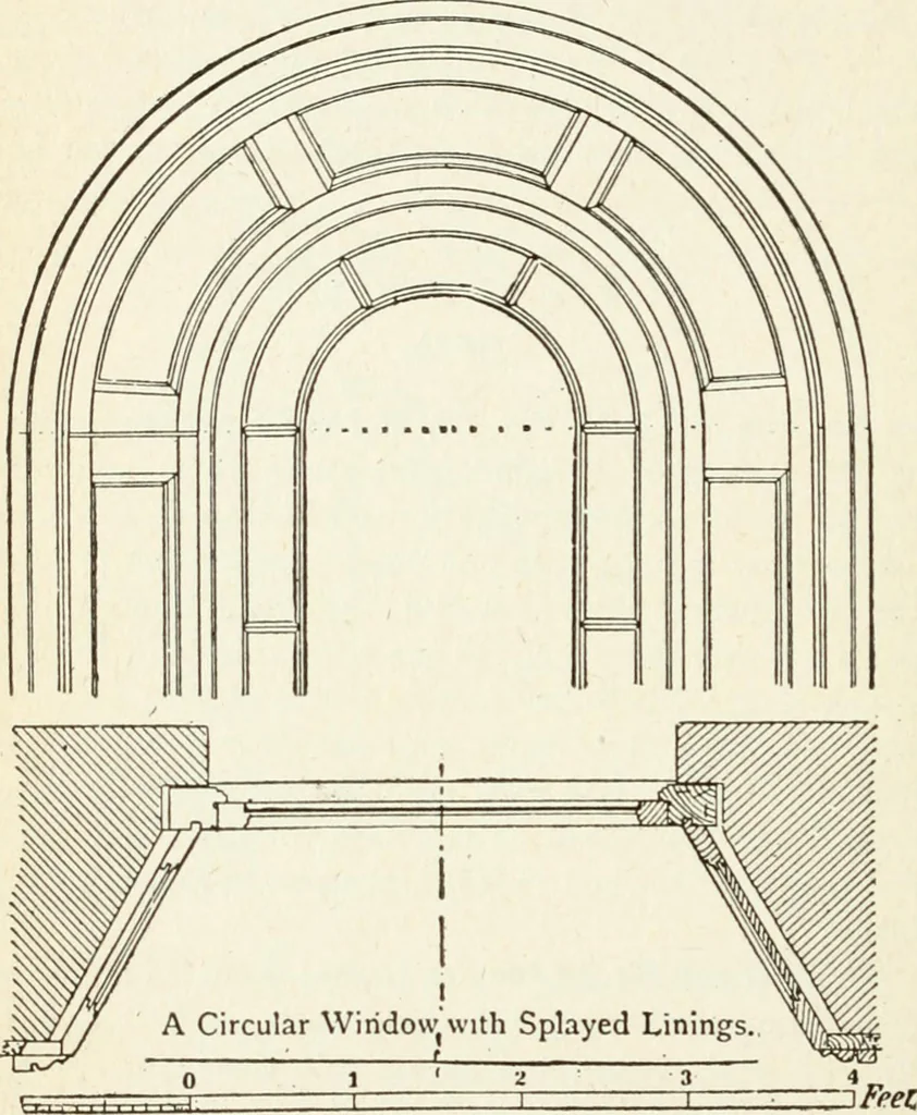 An illustration from Modern carpentry and joinery : being a compilation of the very best things and most modern and practical methods known in the arts of carpentry and joinery, 1910, leaf 177