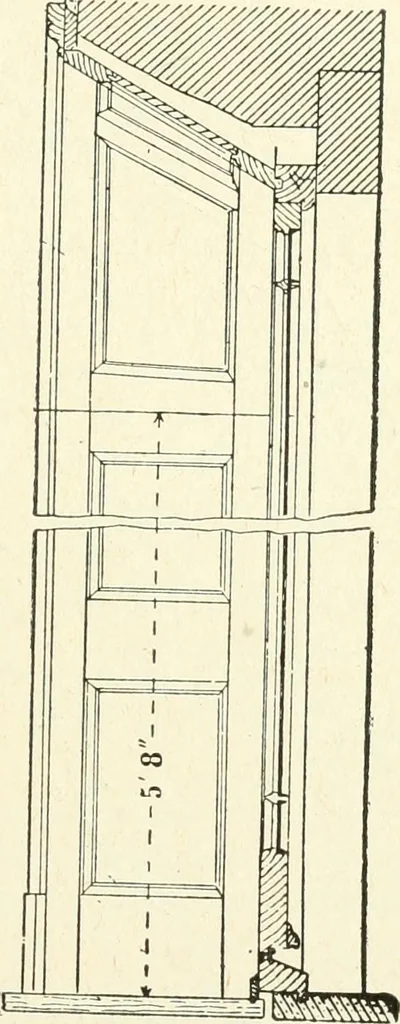 An illustration from Modern carpentry and joinery : being a compilation of the very best things and most modern and practical methods known in the arts of carpentry and joinery, 1910, leaf 178