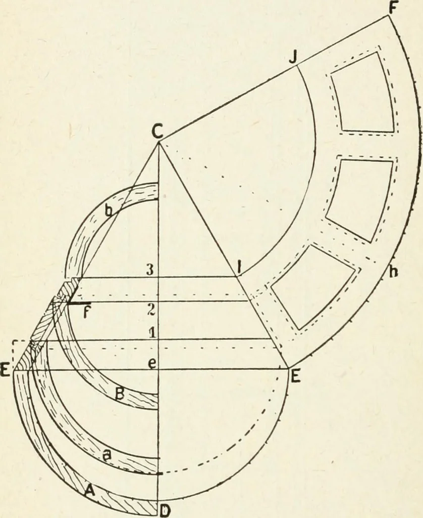 An illustration from Modern carpentry and joinery : being a compilation of the very best things and most modern and practical methods known in the arts of carpentry and joinery, 1910, leaf 179
