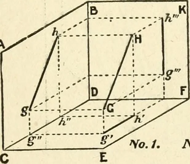 An illustration from Modern carpentry and joinery : being a compilation of the very best things and most modern and practical methods known in the arts of carpentry and joinery, 1910, leaf 18