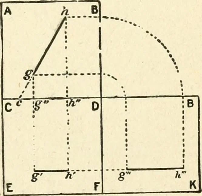 An illustration from Modern carpentry and joinery : being a compilation of the very best things and most modern and practical methods known in the arts of carpentry and joinery, 1910, leaf 18