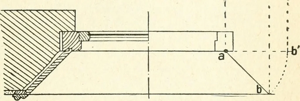 An illustration from Modern carpentry and joinery : being a compilation of the very best things and most modern and practical methods known in the arts of carpentry and joinery, 1910, leaf 182