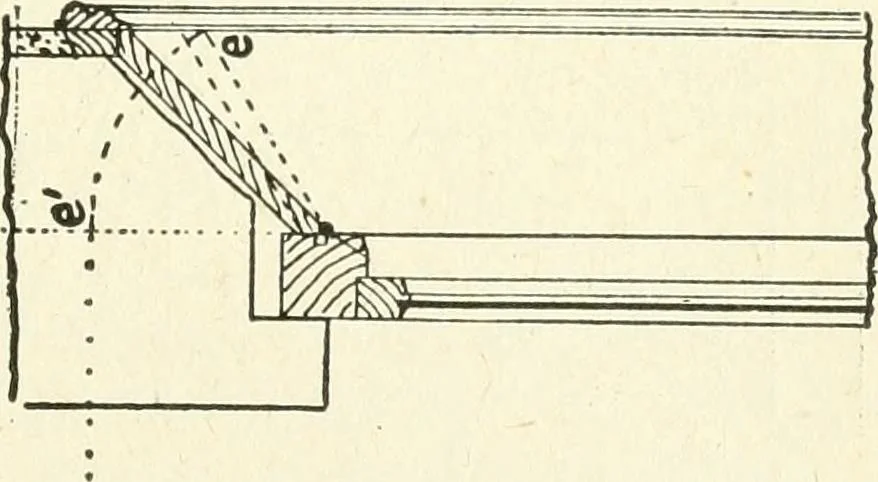 An illustration from Modern carpentry and joinery : being a compilation of the very best things and most modern and practical methods known in the arts of carpentry and joinery, 1910, leaf 182
