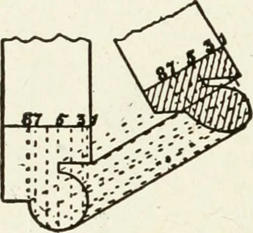 An illustration from Modern carpentry and joinery : being a compilation of the very best things and most modern and practical methods known in the arts of carpentry and joinery, 1910, leaf 187