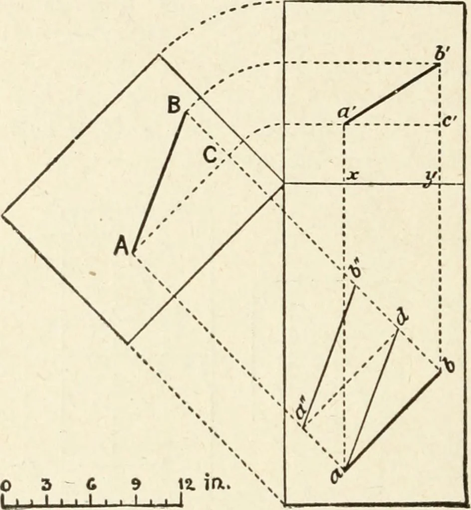 An illustration from Modern carpentry and joinery : being a compilation of the very best things and most modern and practical methods known in the arts of carpentry and joinery, 1910, leaf 19