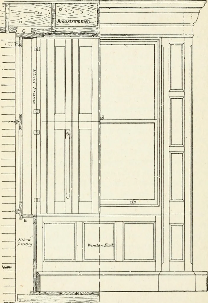 An illustration from Modern carpentry and joinery : being a compilation of the very best things and most modern and practical methods known in the arts of carpentry and joinery, 1910, leaf 193
